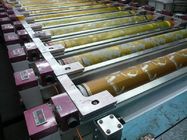 रोटरी प्रिंटिंग स्क्रीन के लिए 80M नी टेक्सटाइल मशीनरी स्पेयर पार्ट्स बनाती है